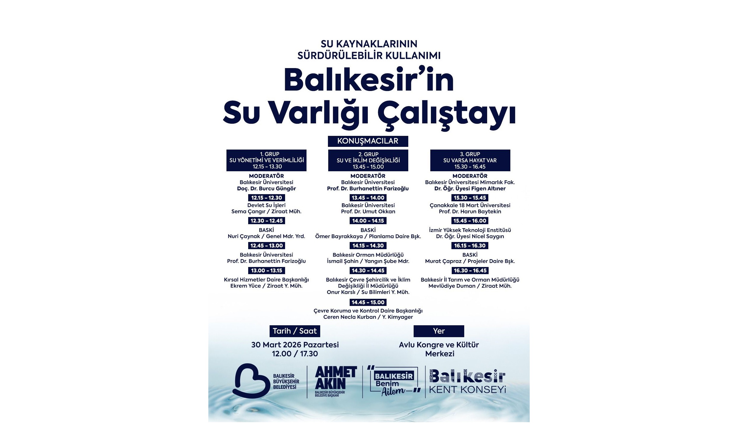 Sularımız ,Göllerimiz ,Çaylarımız ve Kirlilik